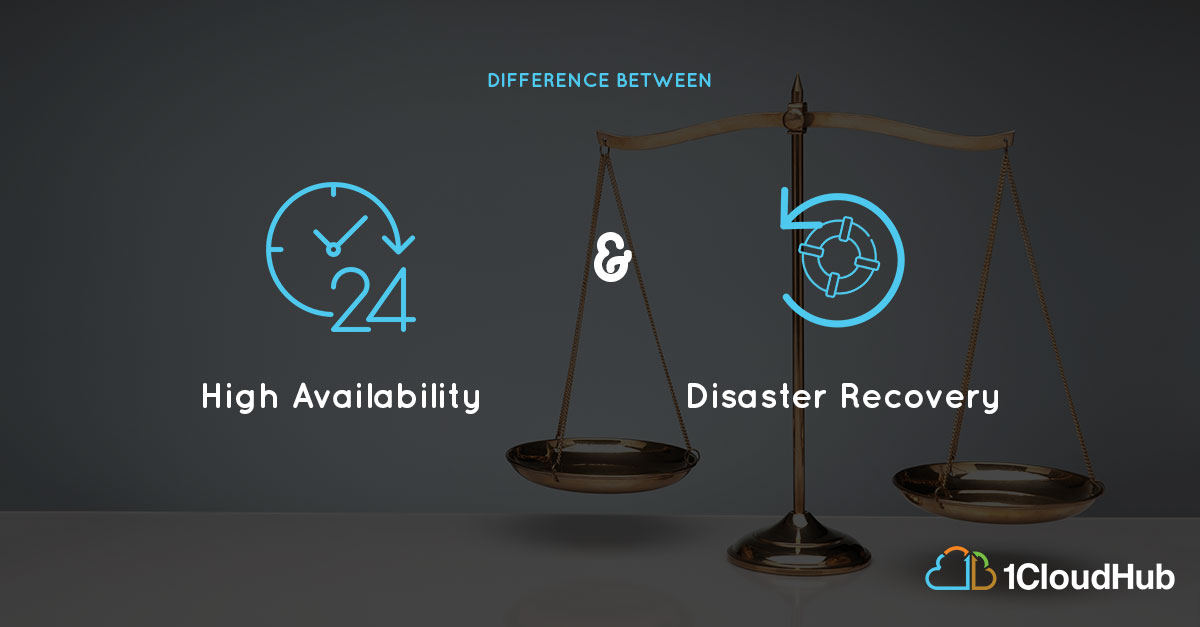 Planning ahead: Disaster recovery (DR) for SAP