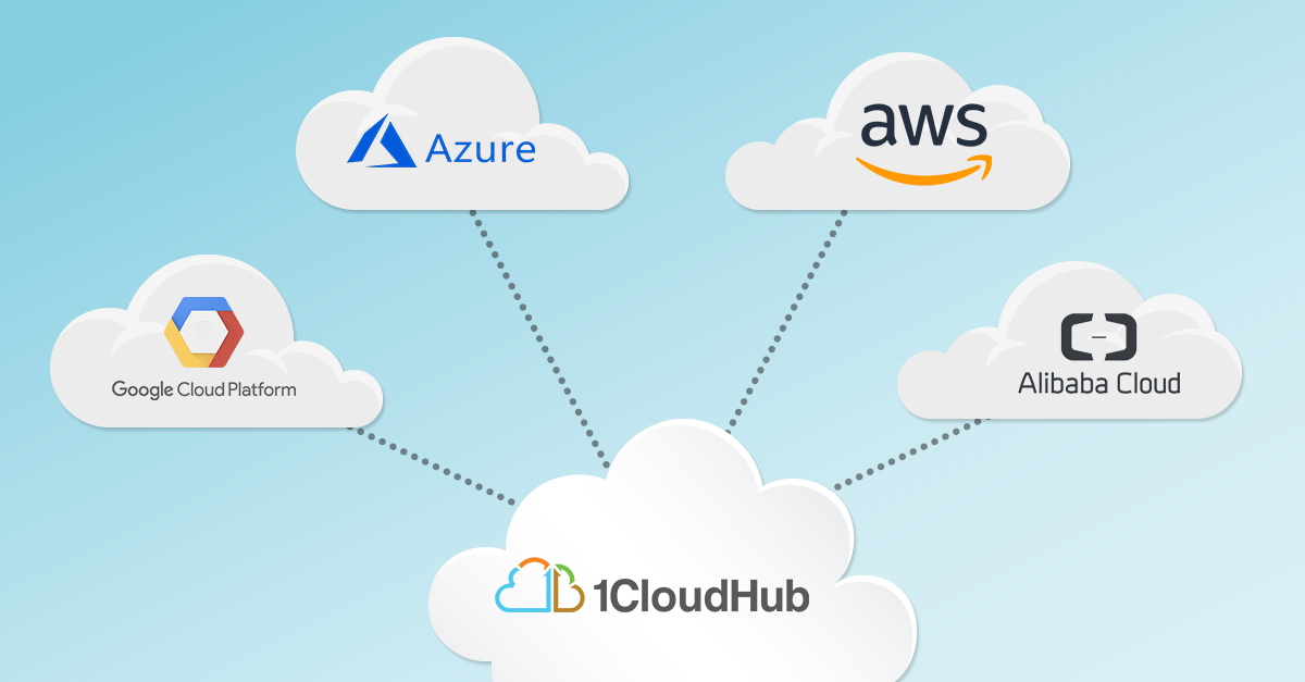 Облако по номеру телефона. Cloud. Multi cloud. Cloud4y компания. Преимущество Google cloud.