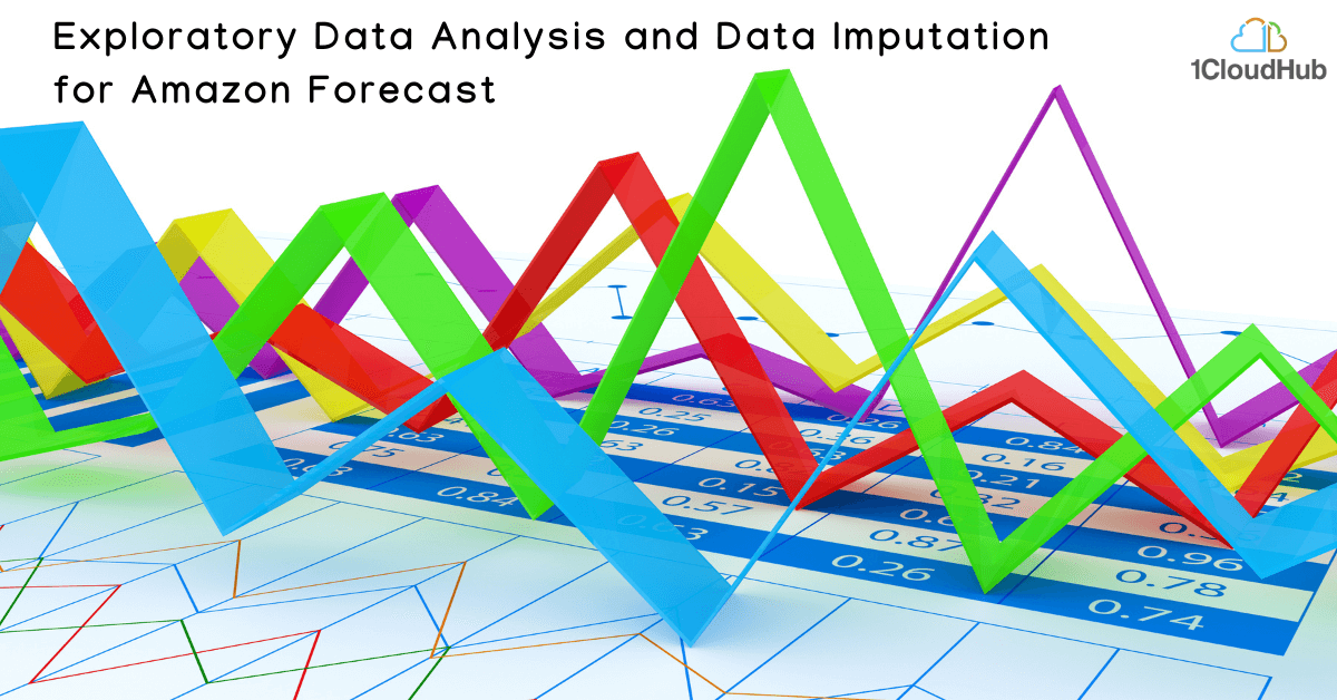 Exploratory Data Analysis and Data Imputation for Amazon Forecast