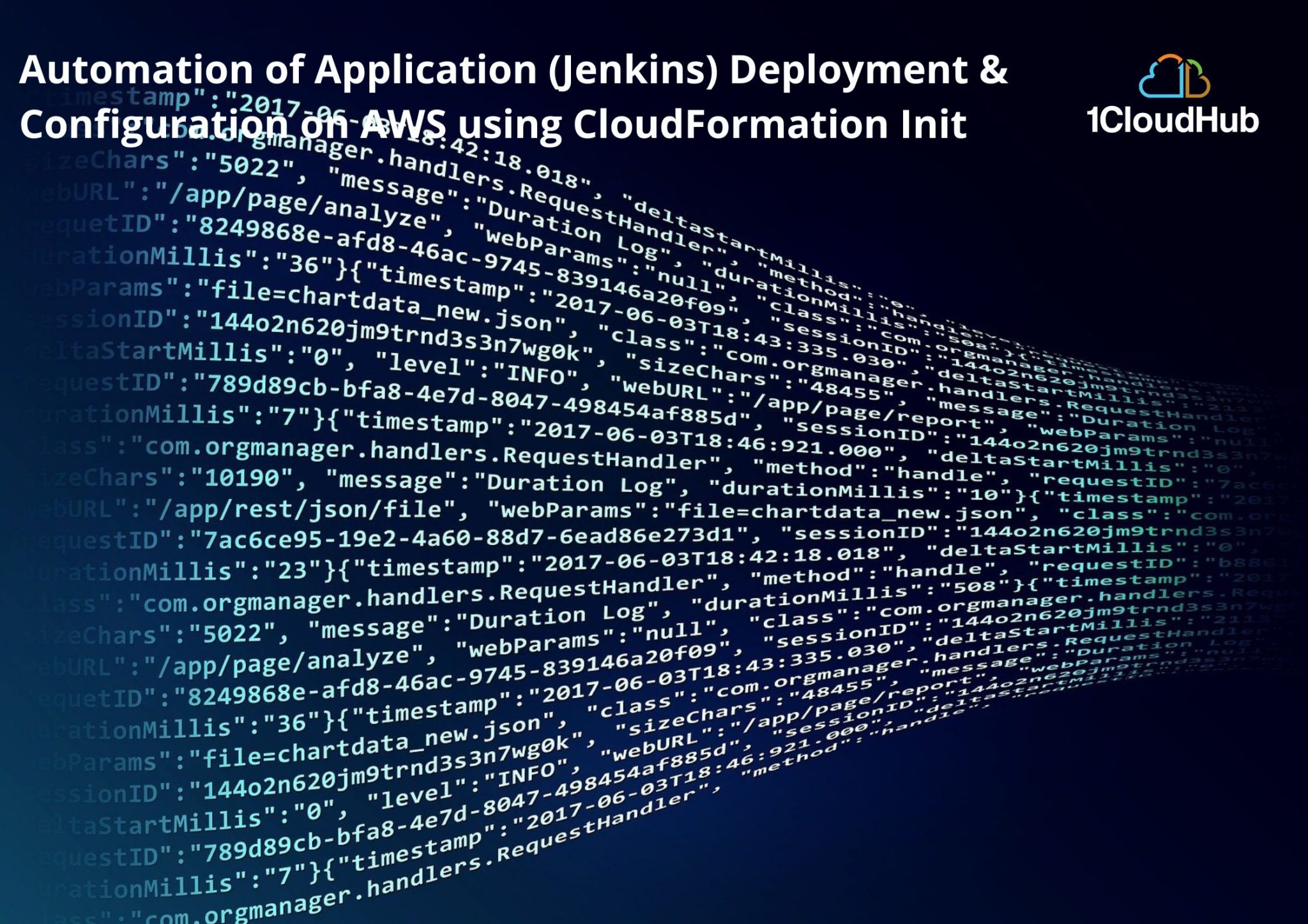 Automation of Application (Jenkins) Deployment & Configuration on AWS using CloudFormation Init