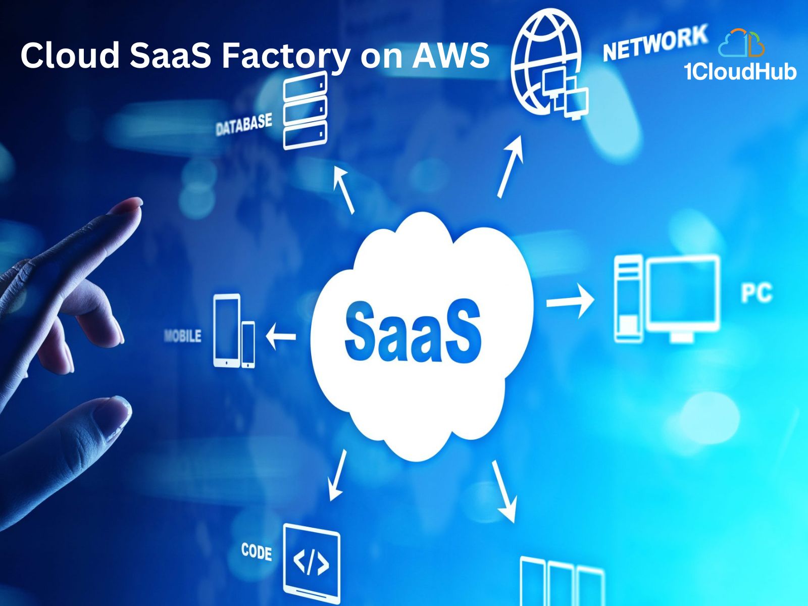 Cloud SaaS Factory on AWS