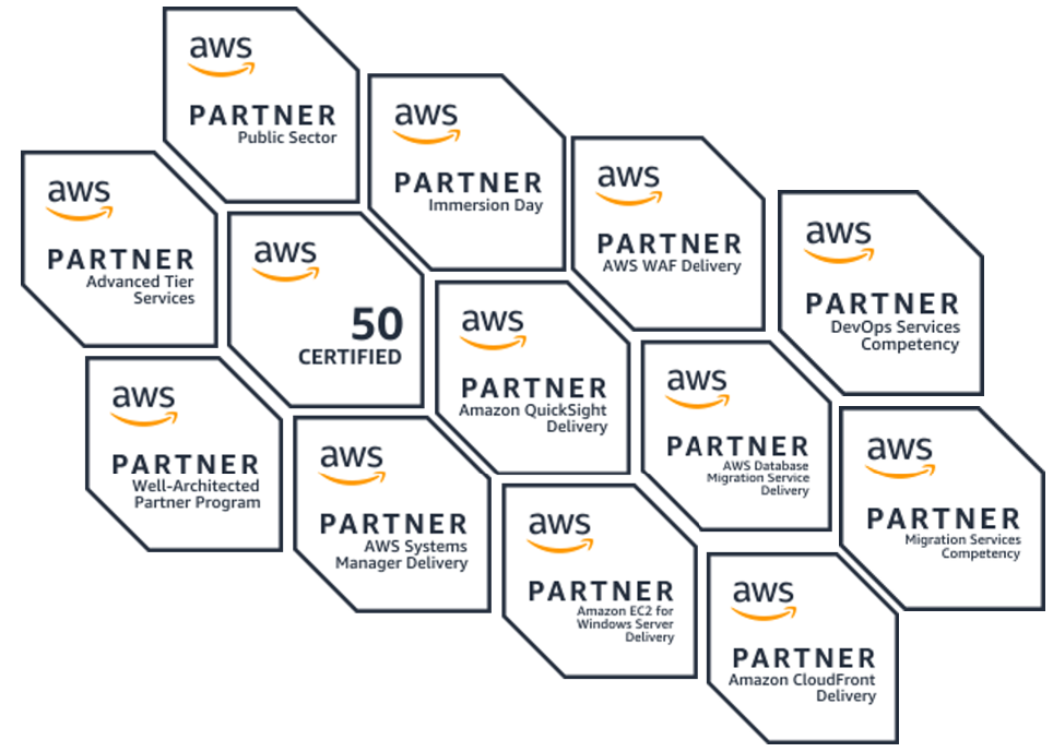 aws badge